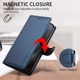 thumbnail image 4 of For Samsung Galaxy S26 FE 5G 6.7inch Phone Case Wallet, RFID Blocking Magnetic Buckle Flip Leather TPU Cover with Card Holder Wrist Strap Shockproof Phone Case,Blue,For Galaxy S26 FE 5G, 4 of 9