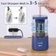 thumbnail image 1 of tenwin Automatic Electric Pencil Sharpener with 3 Nib Auto Stop and Fast Sharpen Adjustable Sharpness for 6-12mm Pencil for Students Artists Home Sch, 1 of 5