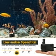 thumbnail image 6 of Costway 383GPH Submersible Pump (1450L/H, 30W) Fountain Water Pump with 8.2ft High Lift, 6 of 10