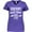 Purple, variant on Inktastic Kentucky is Awesome Since 1792 Women's V-Neck T-Shirt