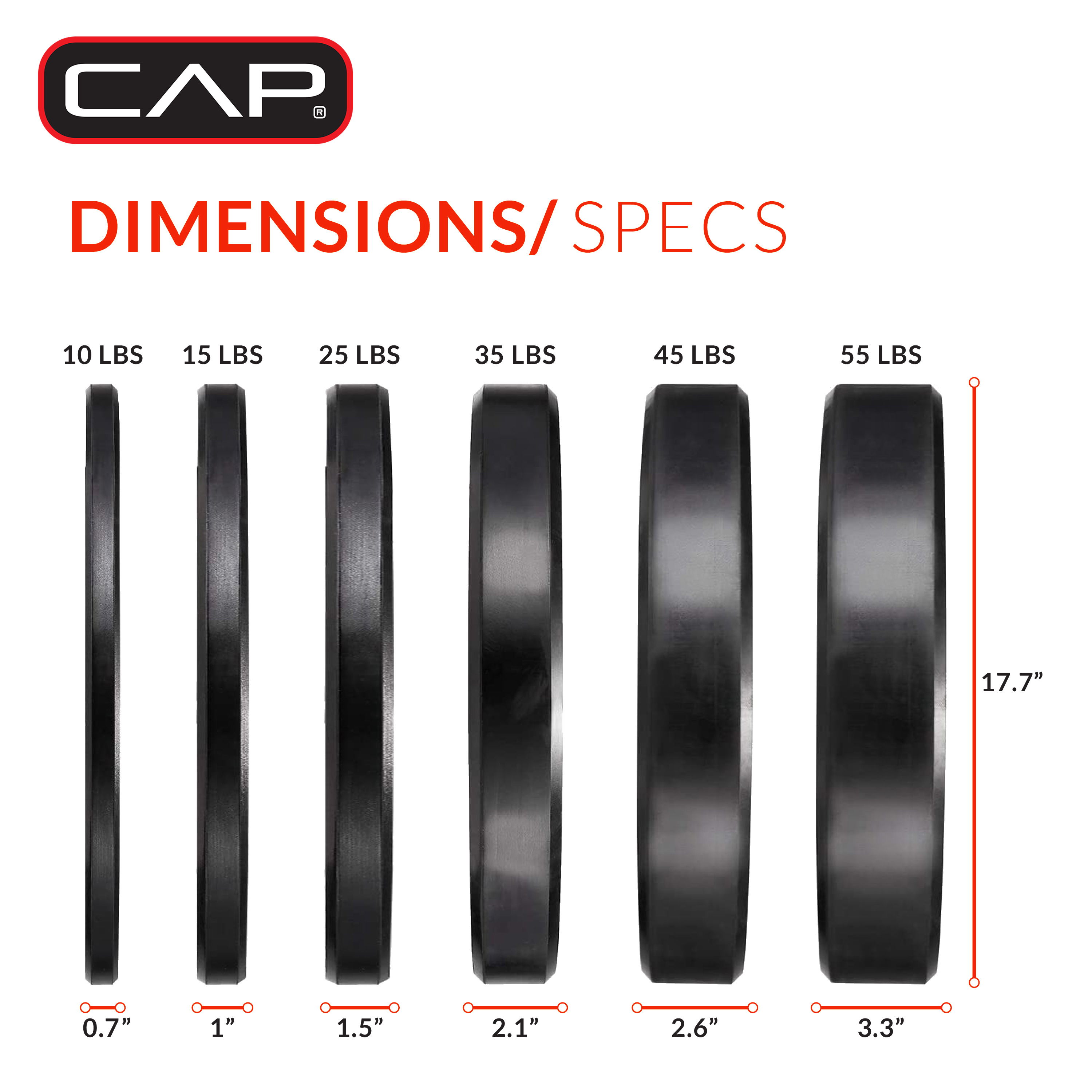 CAP 10 lb 2-Inch Olympic Bumper Weight Plates with Screened Logo, Single