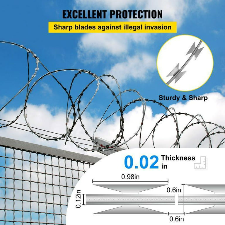 Concertina Wire Fencing, Razor Wire, Razor Ribbon