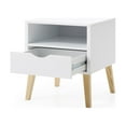 thumbnail image 5 of AC Pacific Jeff End Table with Drawer, White, 5 of 9