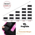 thumbnail image 3 of Adjustable Ankle Weights 1-5 LBS Pair with Removable Weight for Jogging, Gymnastics, Aerobics, Physical Therapy, Resistance Training|Each 0.5-2.5 LBS, Total 5LBS, Purple, 3 of 6