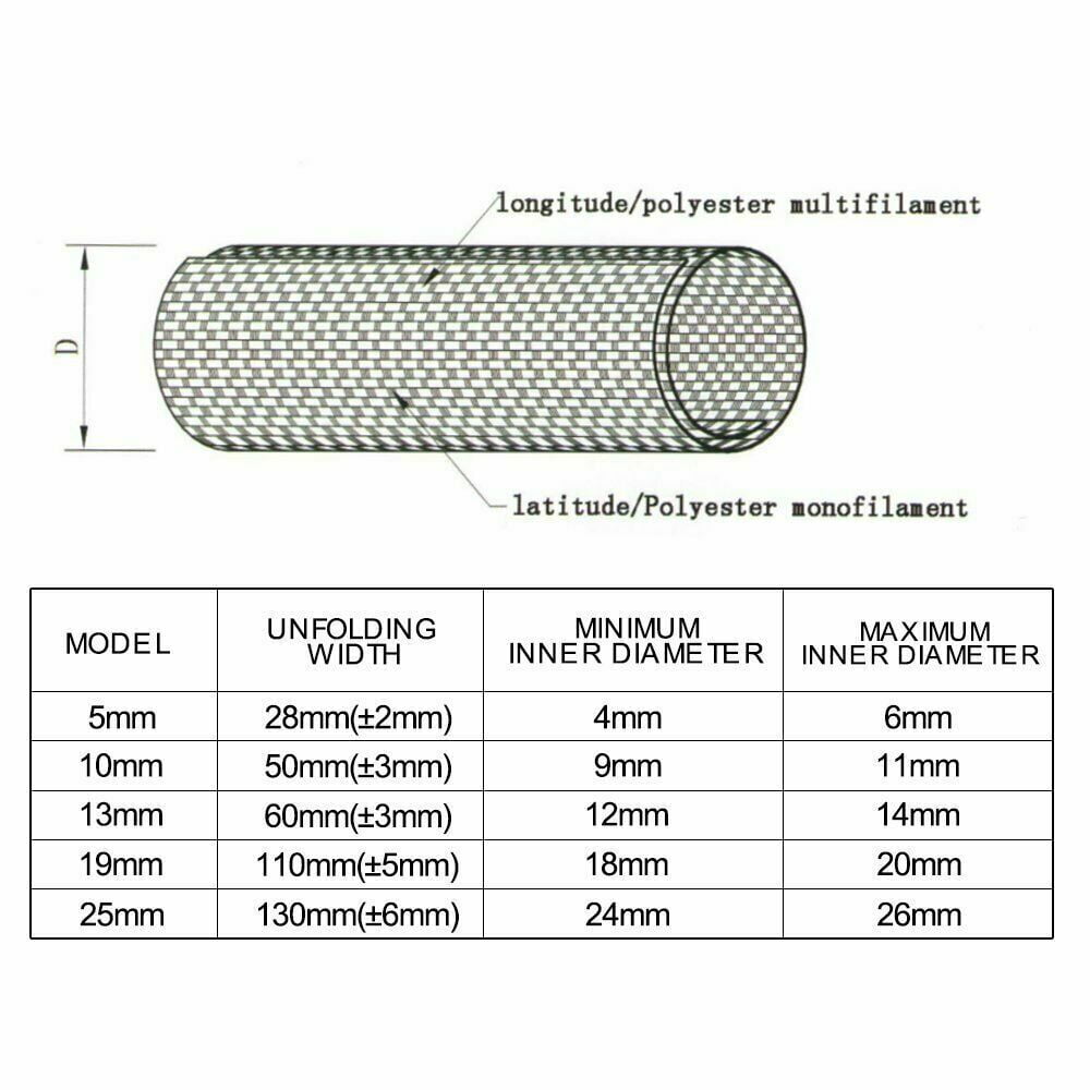 Car Elements Braided Split Wire Loom 20 Cable Sleeve Singapore | Ubuy