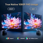 GCZ Native 1080P Projector with WiFi and Bluetooth, 400ANSI Supported 4K Full HD Projector, Electric Focus, Up to 300 Screen Supported