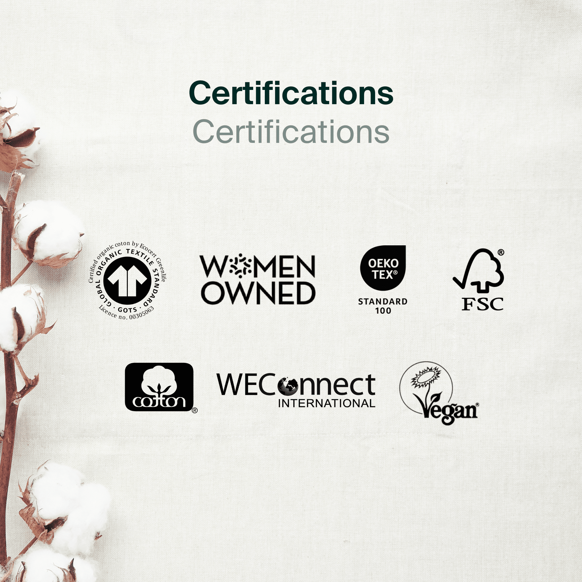 Iris + Arlo Organic Pads with Wings, Super, 100% Cotton, Chemical-Free, Non-toxic, No plastic (14 Count)