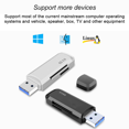 thumbnail image 5 of USB 3.0 card reader SD card reader Micro SD card reader Card reader with simultaneous reading of 2 card slots SD adapter USB for SD, Micro SD, SDHC, SDXC, Micro SDHC, Micro SDXC, etc, 5 of 5