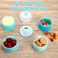 thumbnail image 7 of Abaima 2 Pack Baby Formula Dispenser On The Go, 4 Layers Non-Spill Stackable Formula Dispenser, Portable Baby Feeding Travel Storage Container for Snack, Oatmeal, Candy, Nuts, 7 of 7