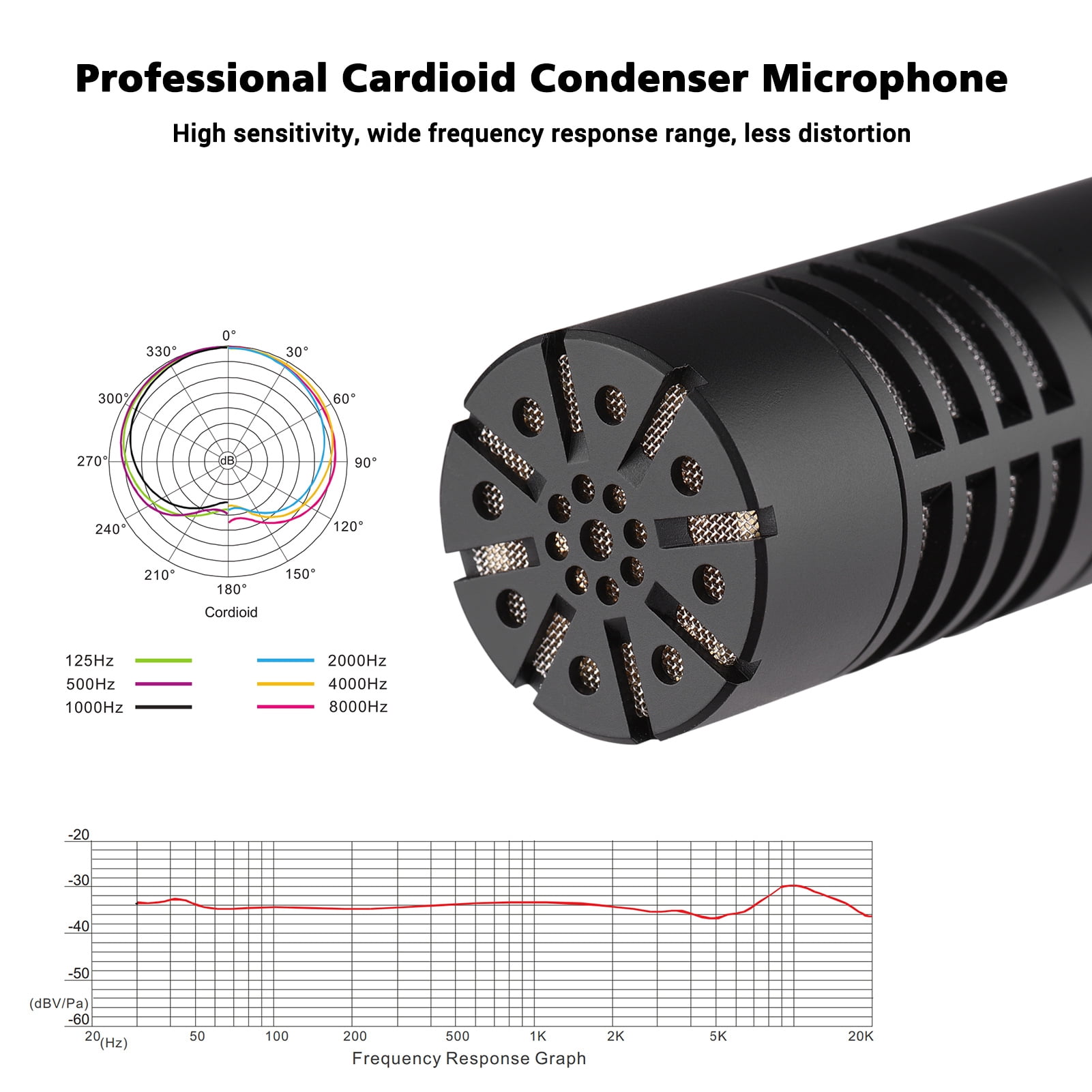 Microphone,Professional Condenser Xlr Mic 48v Resistant Xlr Mic Huiop Microph Mic 48v Buzhi Mewmewcat Condenser Moisture Resistant
