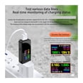 thumbnail image 3 of U96 USB Tester DC Digital Voltmeter Ammeter Power Bank Charger Indicator Electric Voltage Current Meter Detector Battery Tester ,Easy to Use, 3 of 6