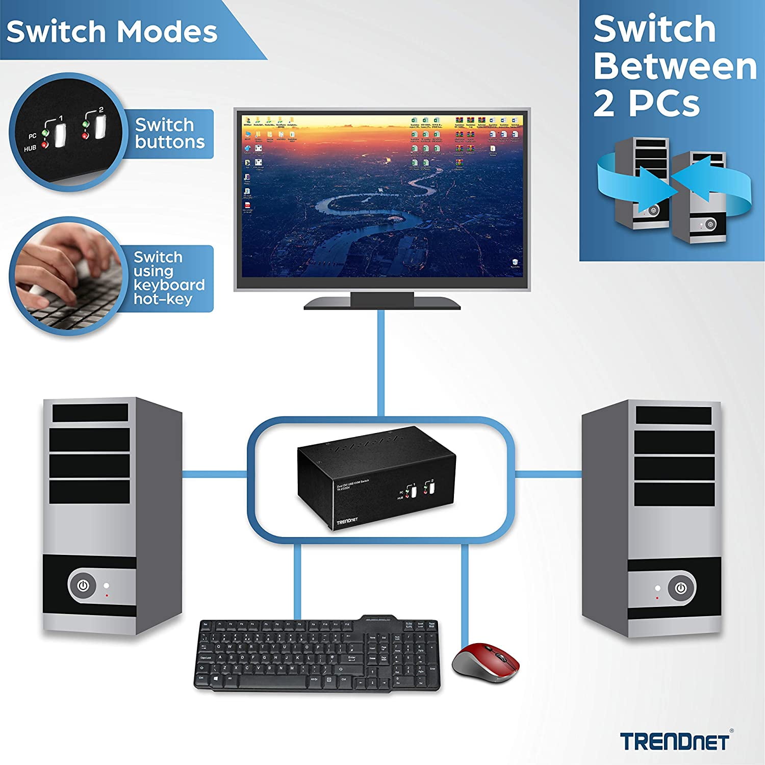 TRENDnet TK-232DV 2-Port Dual Monitor DVI KVM Switch
