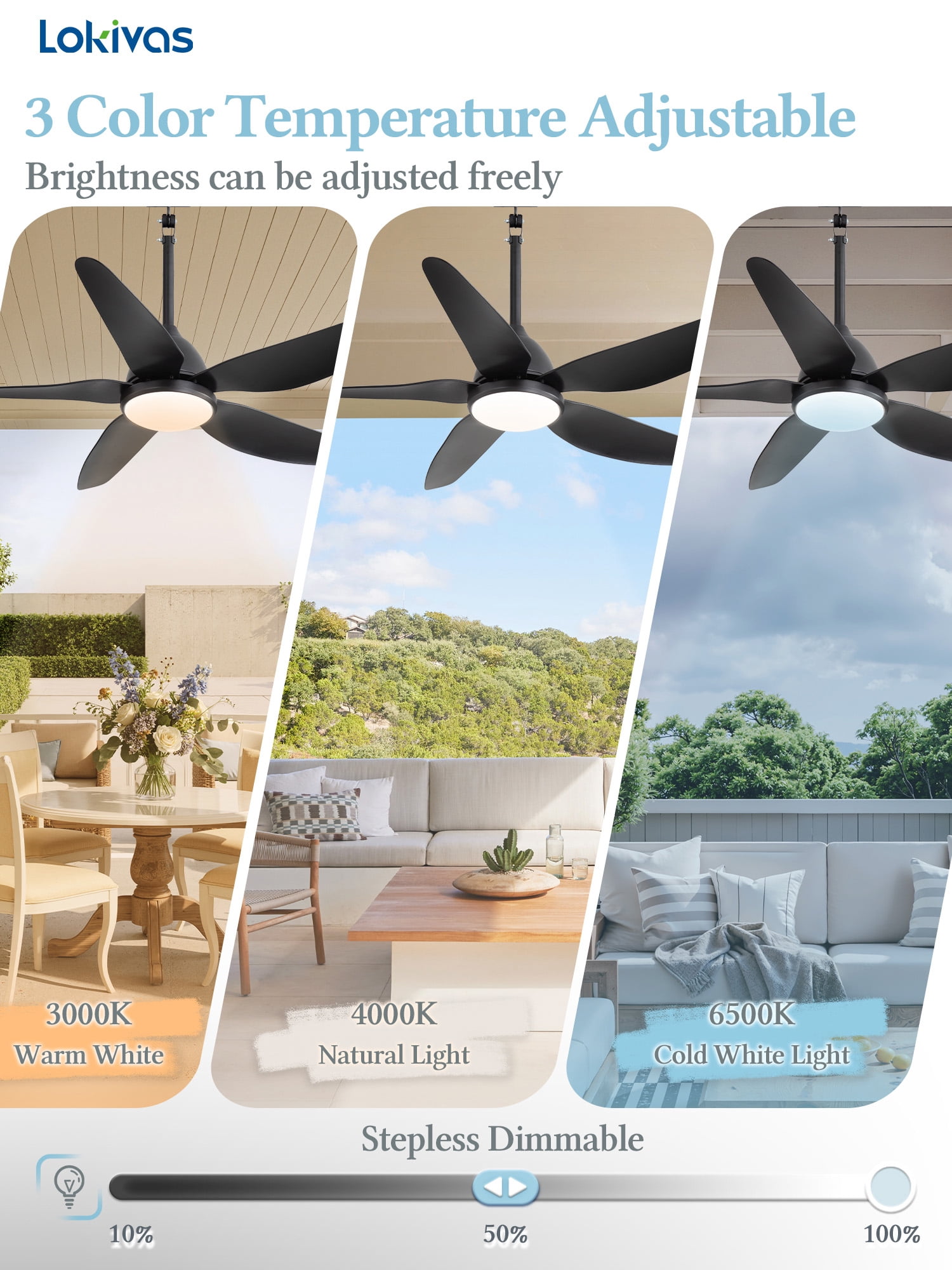 Lokivas 46" Black Waterproof Outdoor Gazebo Ceiling Fan with Light, Quiet 6-Speed DC Motor, IP65 Plug-in Remote Control Hanging Fan for Patio Porch Pergola
