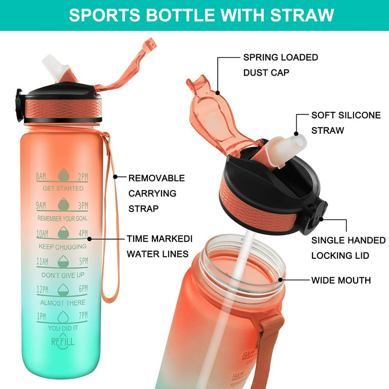 SKYCARPER Water Bottle with Time Marker - Large 1 Liter BPA Free Water Bottle - Leak Proof & No Sweat Gym Bottle with Fruit Infuser Strainer for