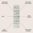 thumbnail image 2 of JONATHAN Y SANTA THERESA 2 x 8 Runner Rug, Kerstin Geometric - Cream/Gray, SNT100A-28, 2 of 7