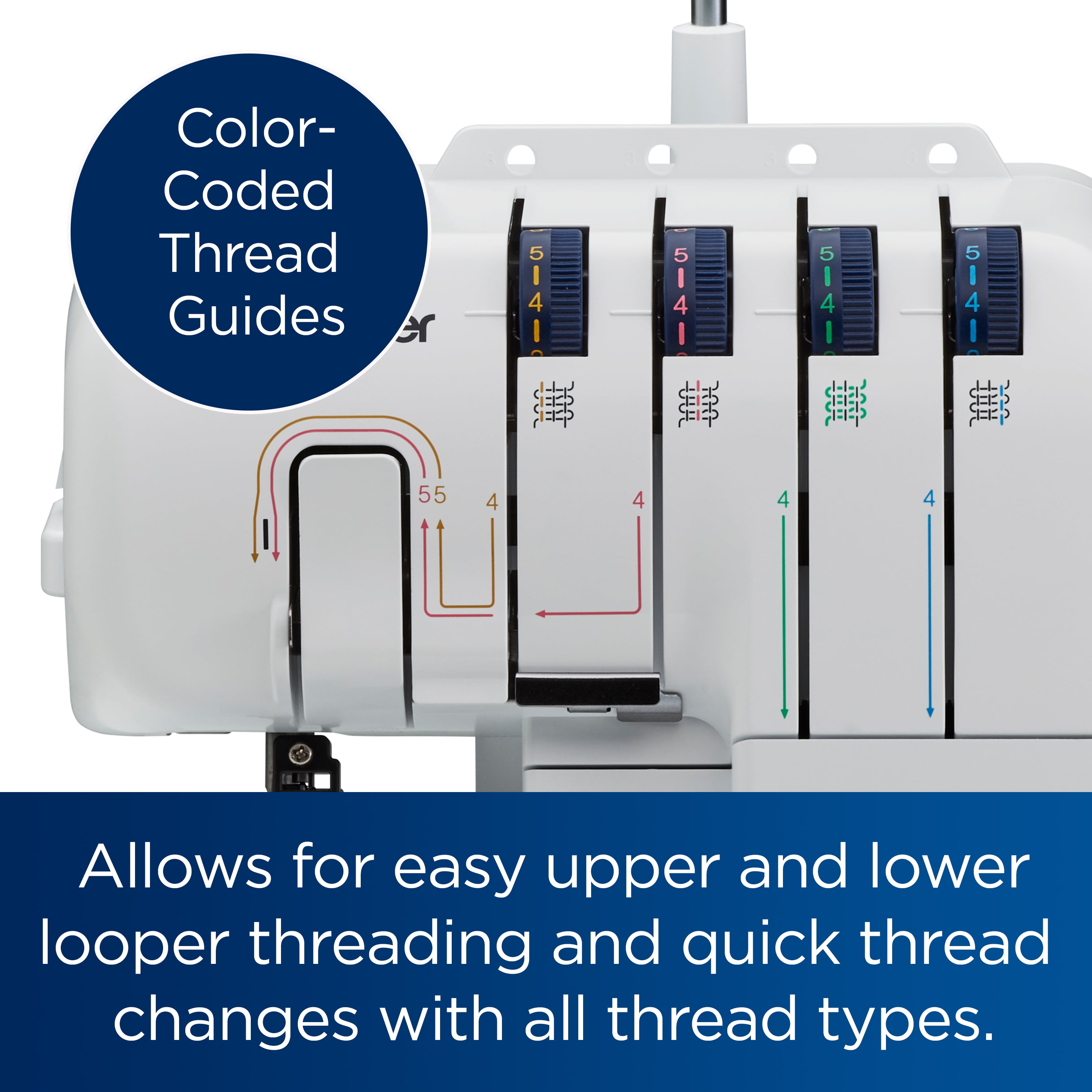 Brother Pacesetter PS3734T 3 or 4-Thread Serger with Color Coded Thread Guide