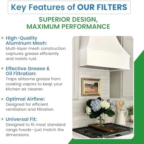 Replacement Range Hood Filter Compatible with Broan/Nutone S99010316 – 11-1/4 x 11-3/4 x 3/8 Inches – 2-Pack