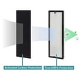 thumbnail image 3 of 1 NEA-F1 True HEPA Replace Filters + 4 NEA-C1 Activated Carbon Filters,for Eureka NEA120 & Smart WiFi CAF-W36USW, 3 of 8