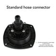 thumbnail image 4 of RV City Water Fill Inlet, RV Water Inlet, RV Water Inlet Hose Connector, Water Hose Hookup for ATV, Yacht, Motorhome, Trailer, Marine, 4 of 7