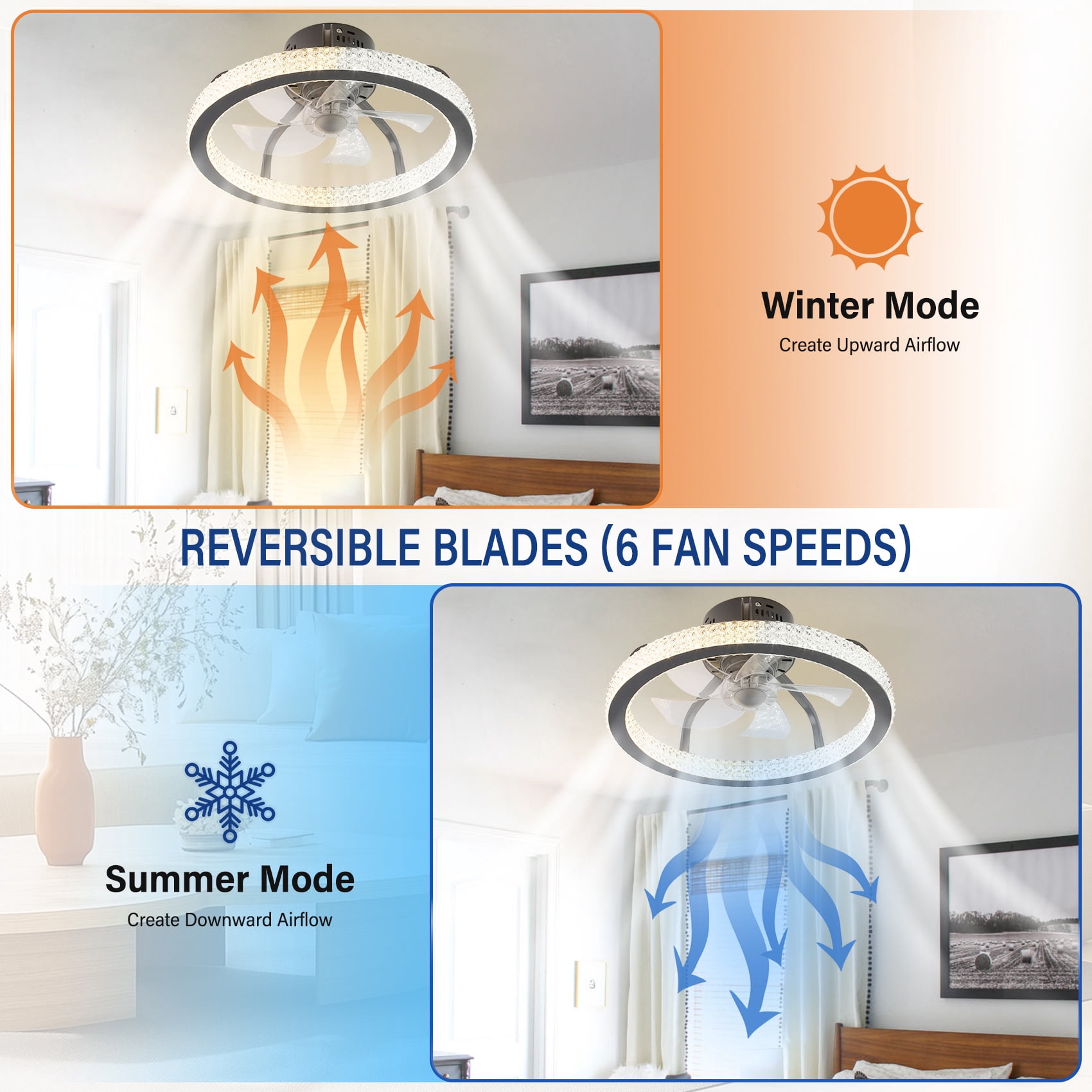 TCFUNDY 18" RGB LED Ceiling Fan Light Kit w/ Bluetooth Speaker, Low Profile Ceiling Fan Light, Semi Flush Mount Fandelier, APP & Remote Control, Black