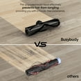 thumbnail image 5 of MOOSOO Cordless Vacuum with Built-in Flashlight, Lightweight Stick Vacuum Cleaner with Anti-Tangle Brush and Powerful No-Fading Suction For Pet Hair, Hardwood Floor and Carpet, 5 of 7