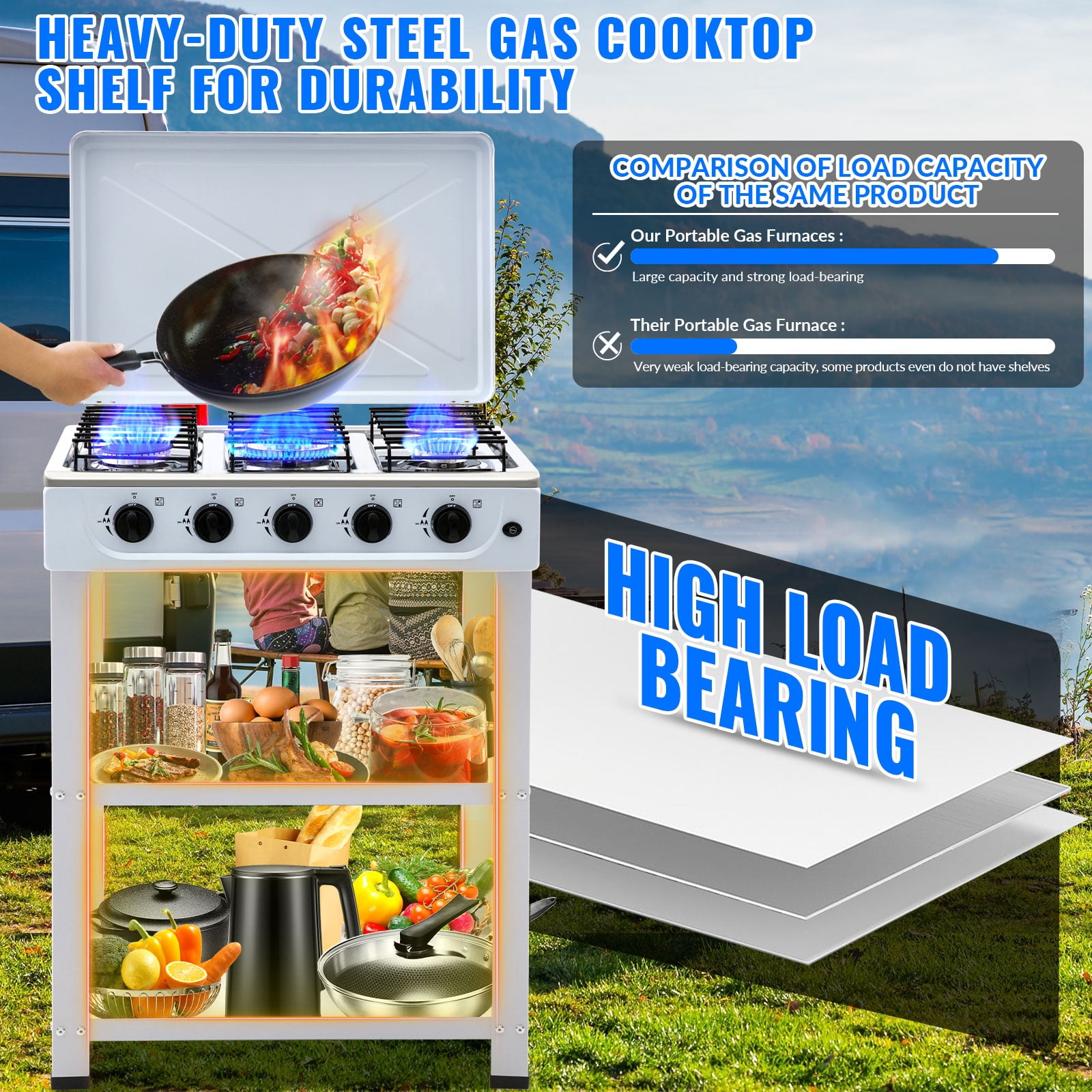 Propane Gas Stove, 5-Burner Propane Burner with Auto Ignition, Portable Gas Stove with Support Leg Stand & Wind Blocking Cover Adapter for RV, Apartment and Outdoor Cooking