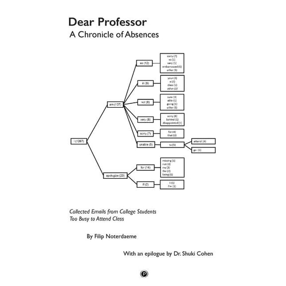 Dear Professor: A Chronicle of Absences, (Paperback)