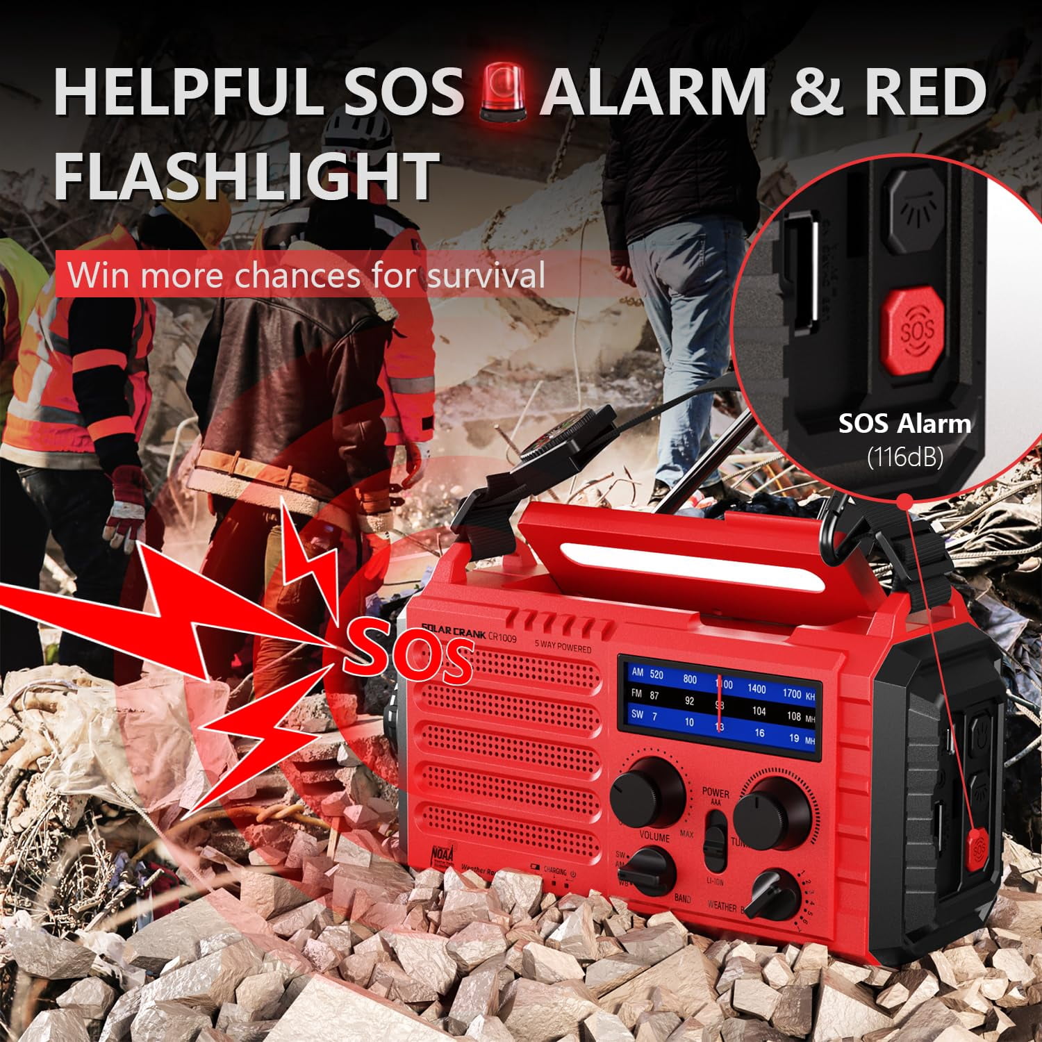 Emergency Solar Hand Crank Radio  Am/fm/sw Noaa Weather Alert Flashlight Reading Lamp Sos Alarm For Home Outdoor Hurricane