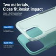 thumbnail image 5 of iPhone 13 Pro Max Case Heavy-Duty Shockproof Military-Grade Dual Layer Wireless Charging Support Phone Case for iPhone 13 Pro Max Case 6.7"(Green), 5 of 14
