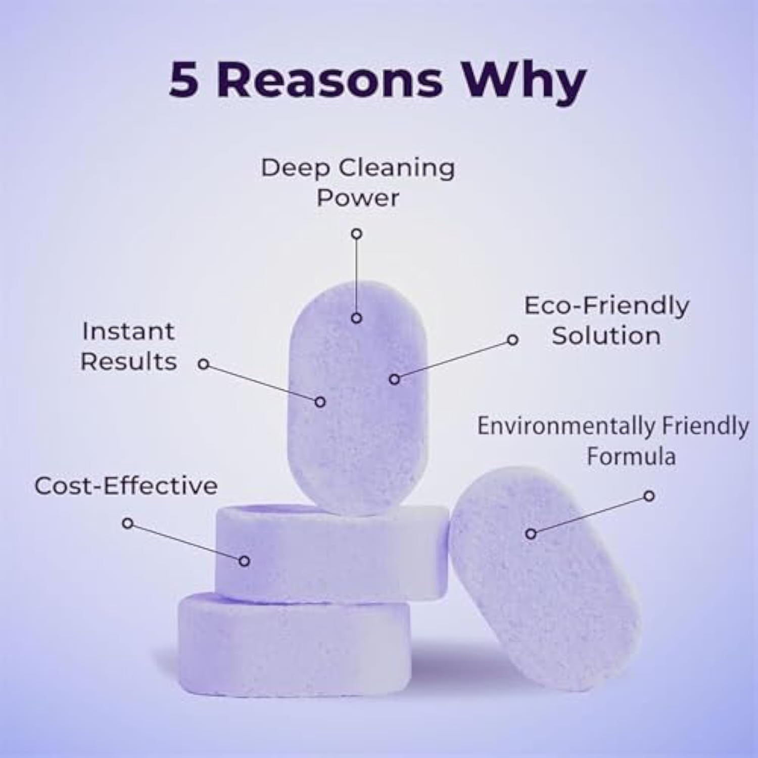 Dr Clean Spray Cleaner For Ovens, Dr. Clean Spray Oven Cleaner, Cleaning Spray For Instant Stain Removal, All-Purpose Cleaner Spray (1, 1Bottle+6Tablets)
