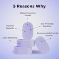 thumbnail image 5 of Dr Clean Spray Cleaner For Ovens, Dr. Clean Spray Oven Cleaner, Cleaning Spray For Instant Stain Removal, All-Purpose Cleaner Spray (1, 1Bottle+6Tablets), 5 of 6