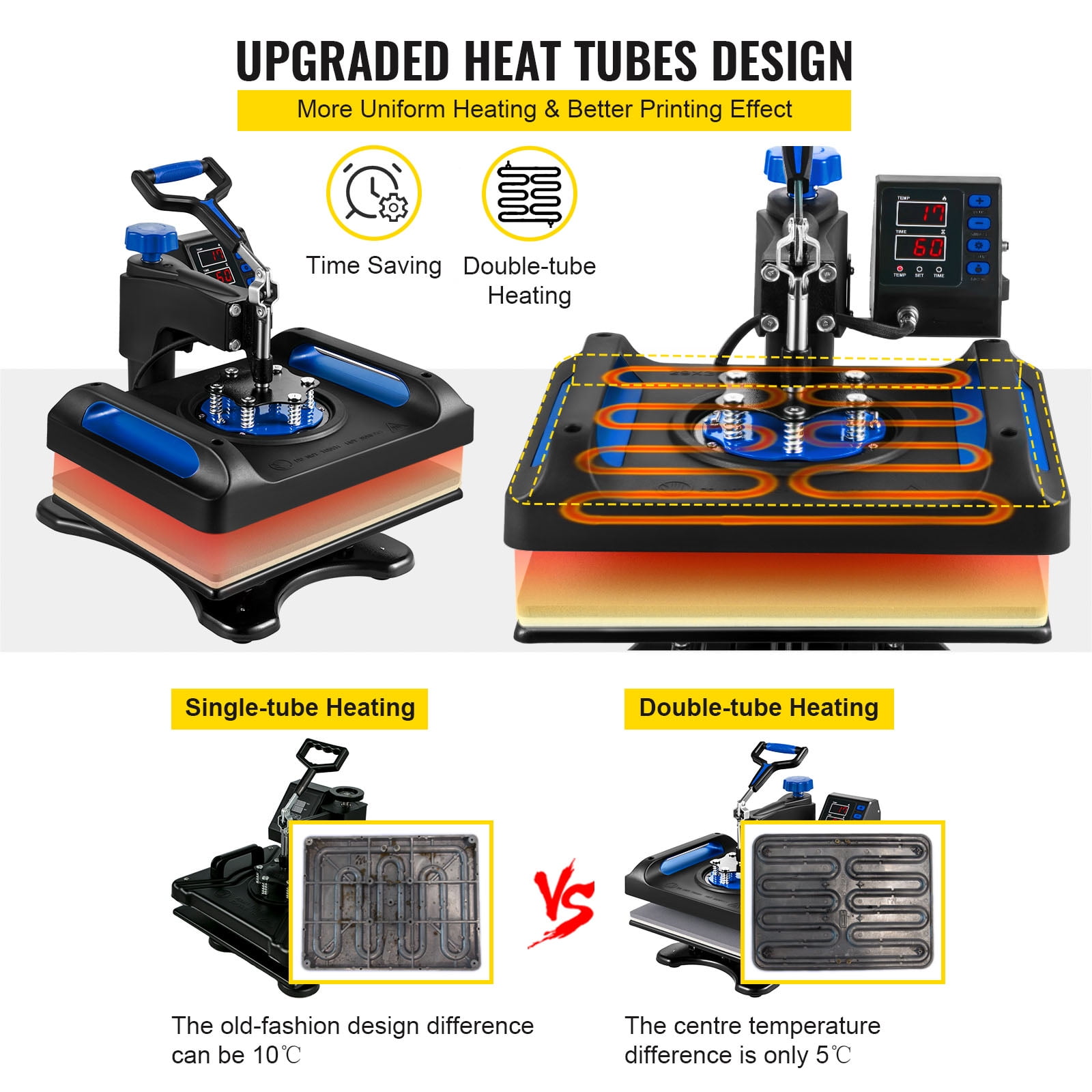 BENTISM Heat Press Machine 8 in 1,12" x 15" Dual-Tube Heating Press Sublimation Machine 360° Rotation Swing Away T-Shirt Printing Machine Dual-Tube Heating for DIY T-Shirts Cap & Mugs Blue