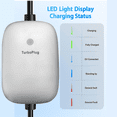 thumbnail image 3 of TurboPlug Level 2 EV Charger, UL Certified Indoor/Outdoor Electric Car Fast Wall Charging Station, up to 40 Amp, 25 feet Premium Cable, 3 of 5