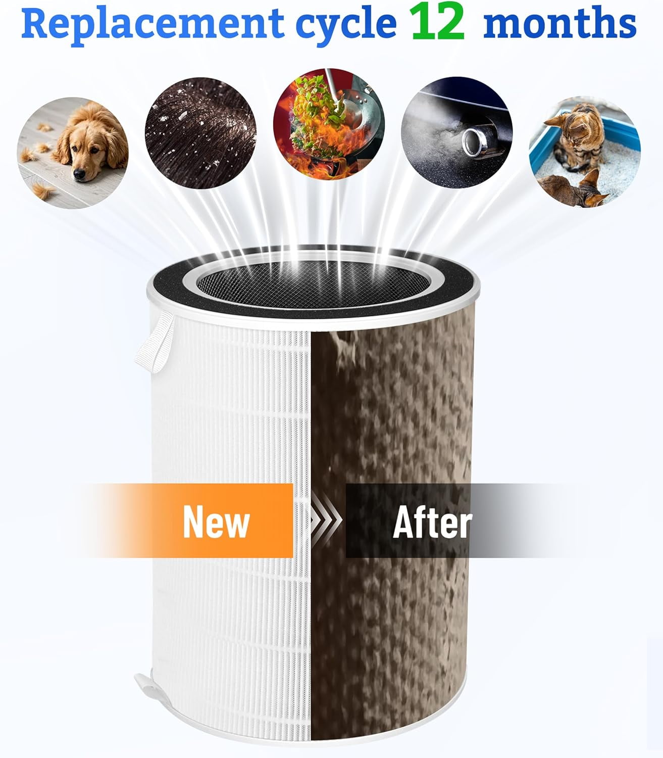 NDAP-01 NDAP-02 Replacement Filter Compatible with Hestom HEPA Air Purifiers, True HEPA Activated Carbon Filter, Compare to Part # VK-6052, 1-Pack