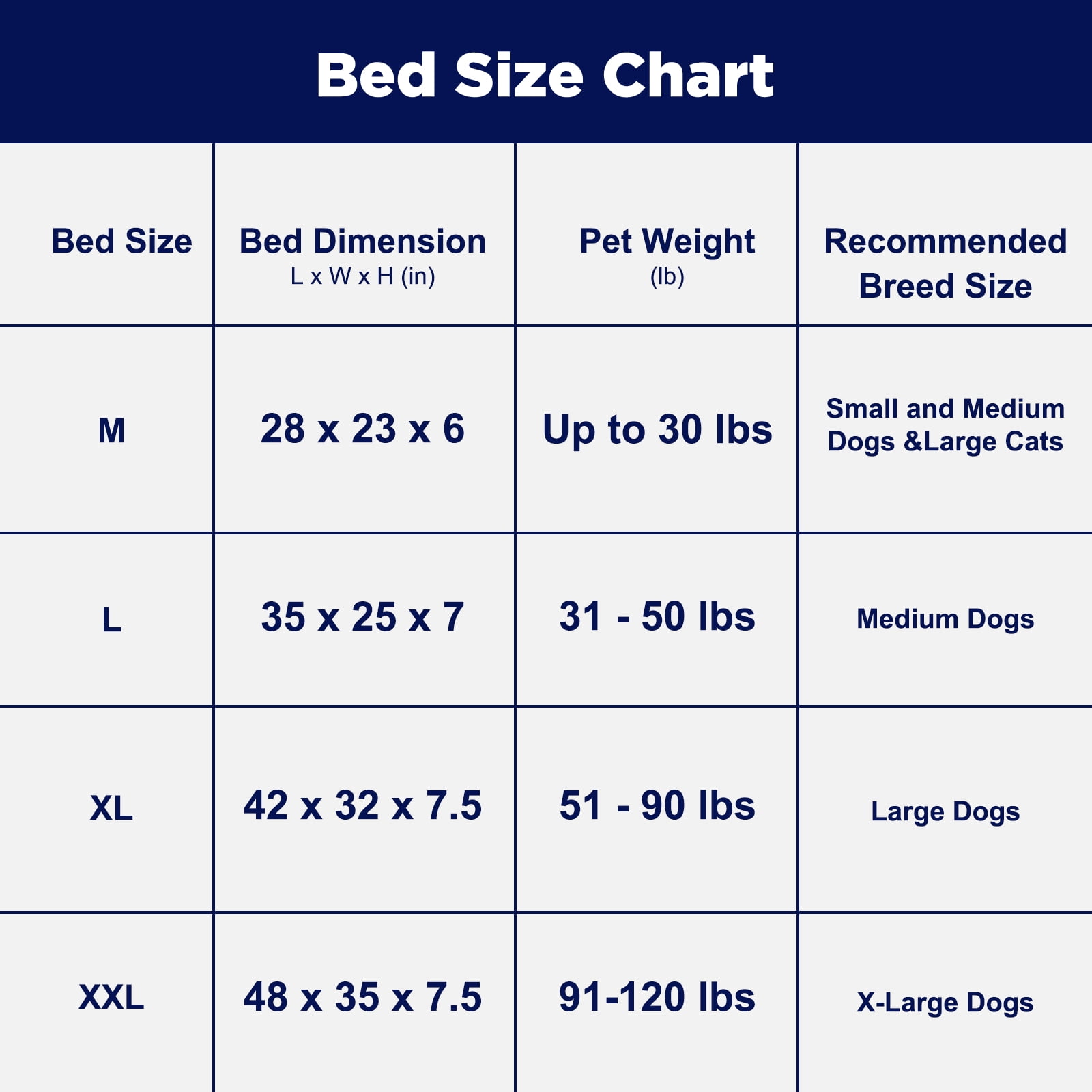 Orthopedic Dog Bed for Large Dogs with Egg-Crate Memory Foam, Waterproof Lining and Removable Washable Cover, XL Bolster Pet Couch with Non-Slip Bottom, Gray, 42in