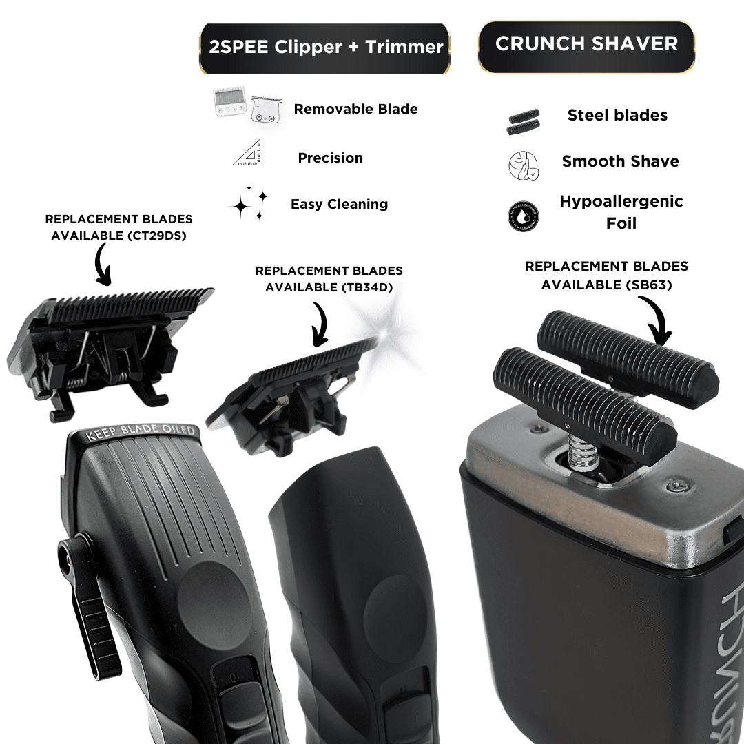Supreme Trimmer 3-in-1 Barber Bundle | 2Spee Clipper, 2Spee