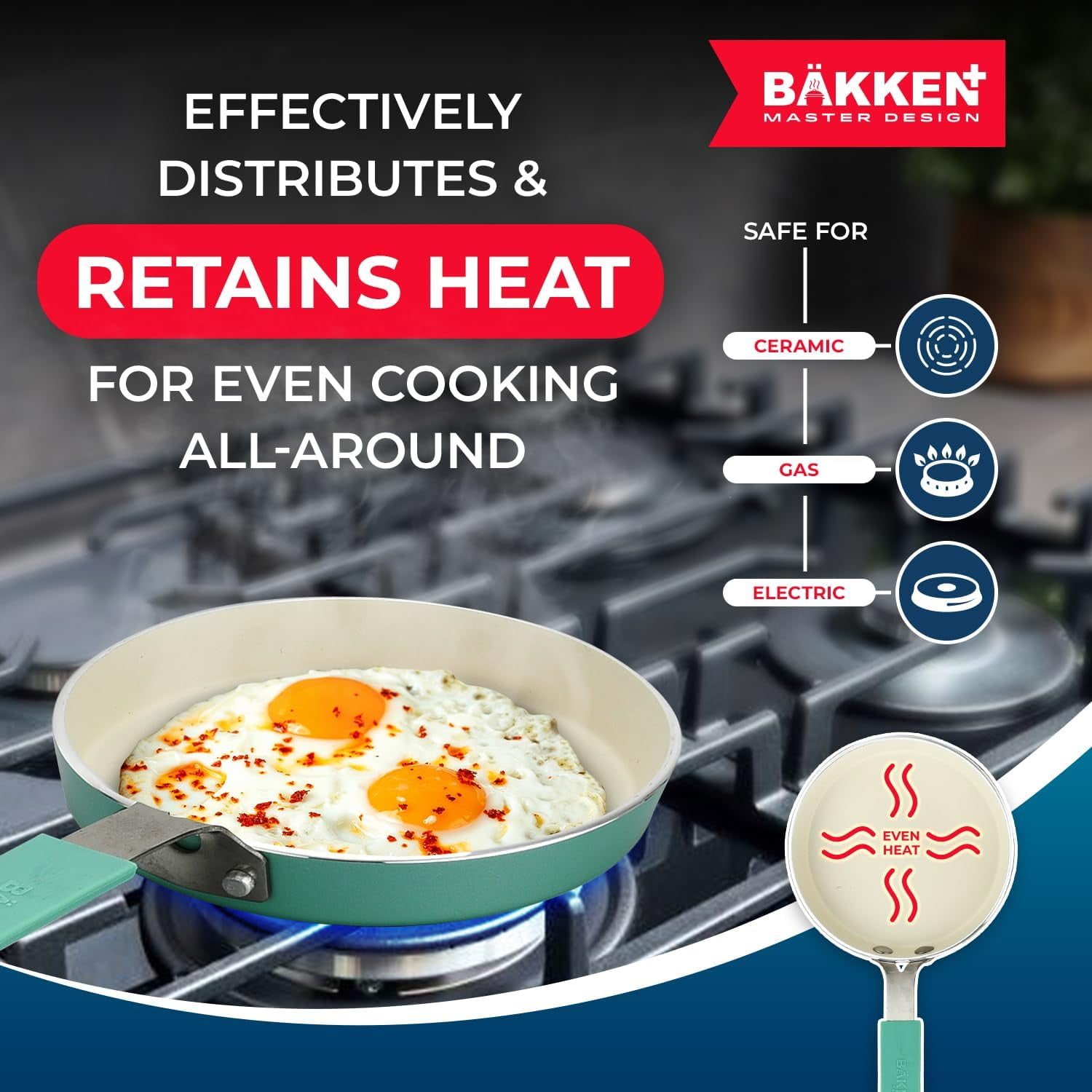 Bakken-Swiss 2-Piece Mini Egg Pan Set – 5.5" Non-Stick Frying Pan with Spatula, Cool-Touch Handle, Heat Resistant to 400°F, Food-Grade Safe, Aqua – For Gas, Electric & Ceramic Cooktops