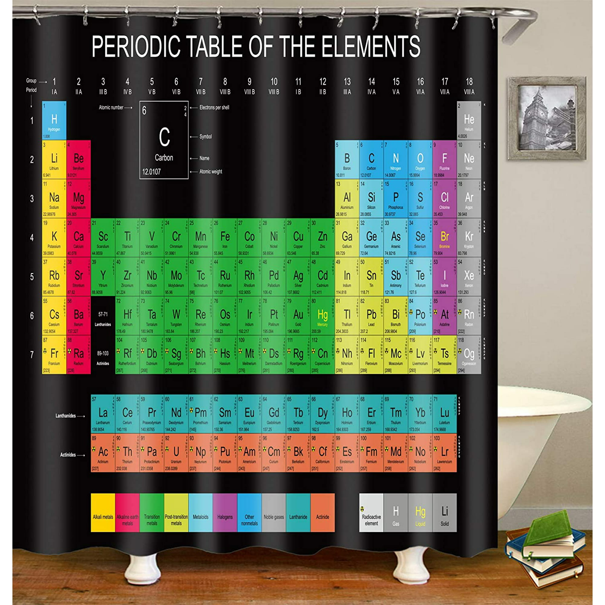 Hooks Waterproof Polyester Fabric 72x72, Periodic Table Of Elements Shower Curtain