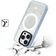 thumbnail image 3 of For iPhone 15 PRO Case Magnet Charging Iridescent Spot Cover + 2 Tempered Glass, 3 of 5