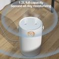 thumbnail image 4 of Meitianfacai Air Humidifier Portable Humidifier, Twofold Spray Large Capacity Aromatherapy Humidifier USB Car Humidifier Home Bedroom Ambience Humidifier,White, 4 of 6