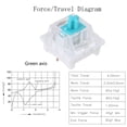 thumbnail image 4 of Outemu Switches Mechanical Keyboard Switch DIY 3Pin RGB Gaming Switches Linear Tactile Clicky Switches Dustproof, 4 of 9