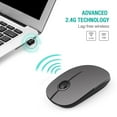 thumbnail image 3 of VIVEFOX Wireless Mouse for Laptop, 2.4G Ultra Thin Silent Mouse, with USB Nano Receiver Portable Mobile Optical Cordless Mouse for Laptop, PC, Computer, Mac(Gray and Black), 3 of 6