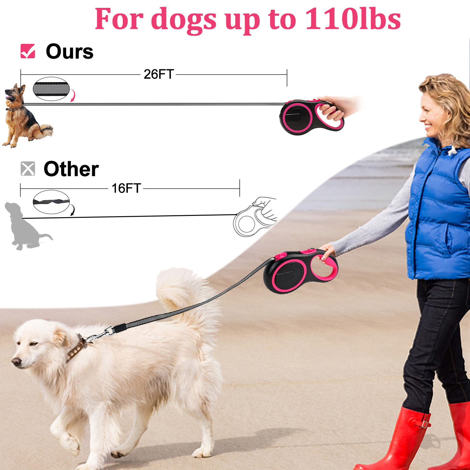 WEPSEN 4-Pack 26-Foot Retractable Dog Leash photo 4