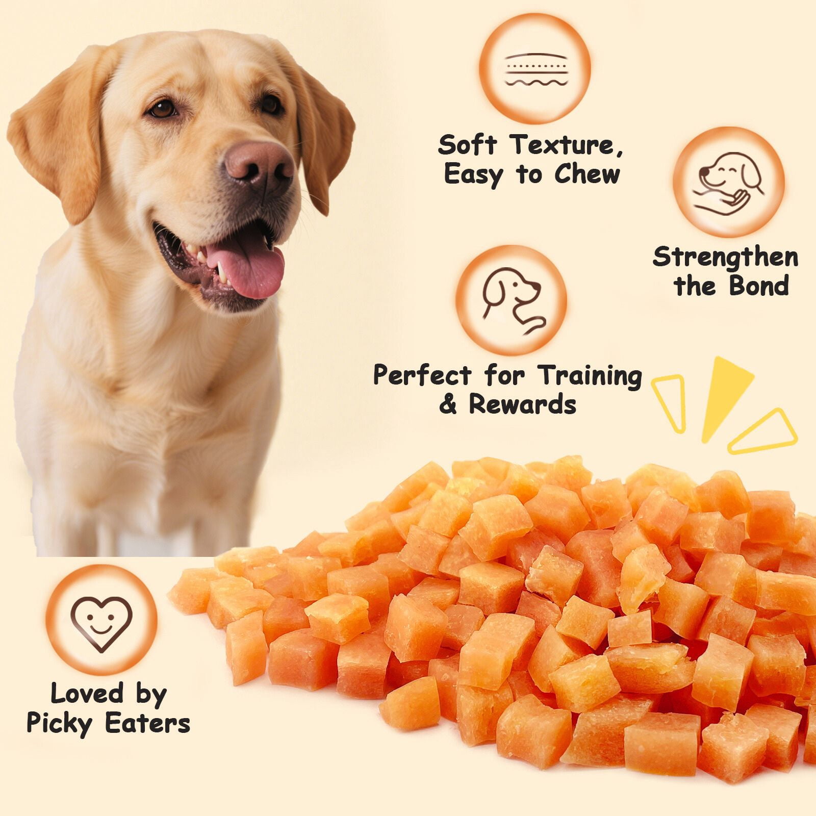 ( 2 Pack ) PETPURO Chicken Training Treats for Small Dogs and Puppies, Soft Chewy Bites, High Protein, Grain Free, 10.6 oz Resealable Bag