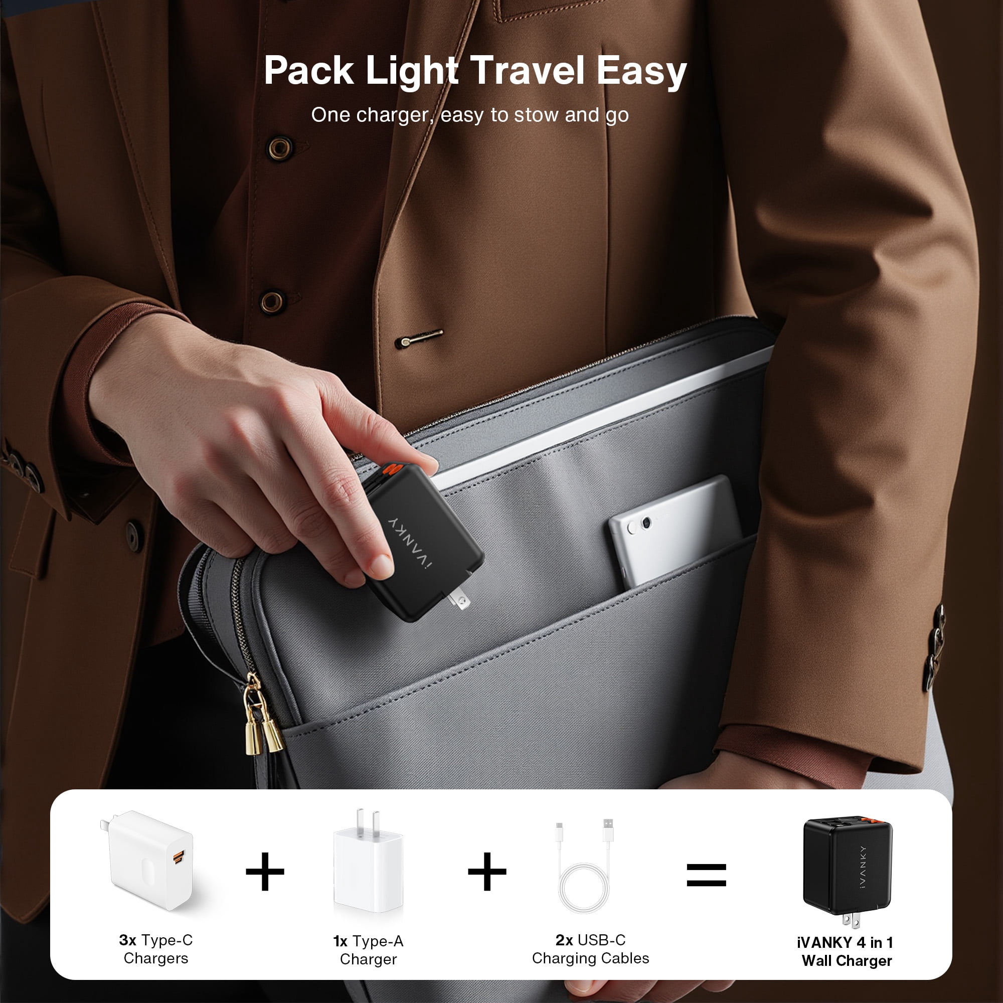 4-in-1 45W Fast Charging Retractable Wall Charger with Dual USB C Cables
