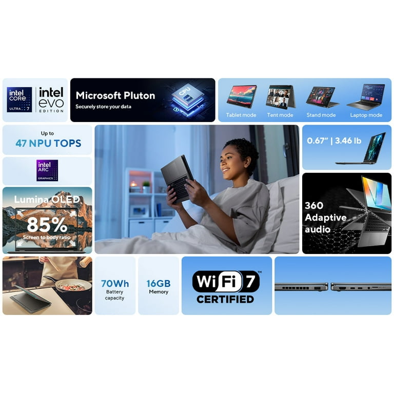 Q AND NOT U HOT AND INFOREMED　7㌅レコード Amazon.com: ASUS NUC 14 Pro Mini Desktop, Intel 16-Core Ultra 7