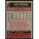 thumbnail image 2 of Trading Card Topps 1977 Terry Bradshaw #245, 2 of 2