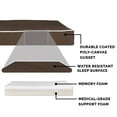 thumbnail image 4 of FurHaven Pet Dog Bed | Deluxe Memory Foam Polycanvas Indoor/Outdoor Mattress Pet Bed for Dogs & Cats, Solid Espresso, Small, 4 of 7