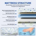 thumbnail image 6 of TwinXL Size Mattress, 6 Inch Gel Memory Foam Mattress in a Box, Fiberglass Free, Medium Firm Pressure Relief for Cooler Sleep Supportive, Comfortable and Supportive, Print, 6 of 7