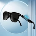 thumbnail image 5 of The New Smart Glasses, with Wireless Headphones for Driving And Sports, Feature HD Headphones, Stereo Dual Speakers And Touch Control, Making Them The Perfect Gift for Both Men And Women., 5 of 11